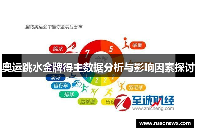 奥运跳水金牌得主数据分析与影响因素探讨